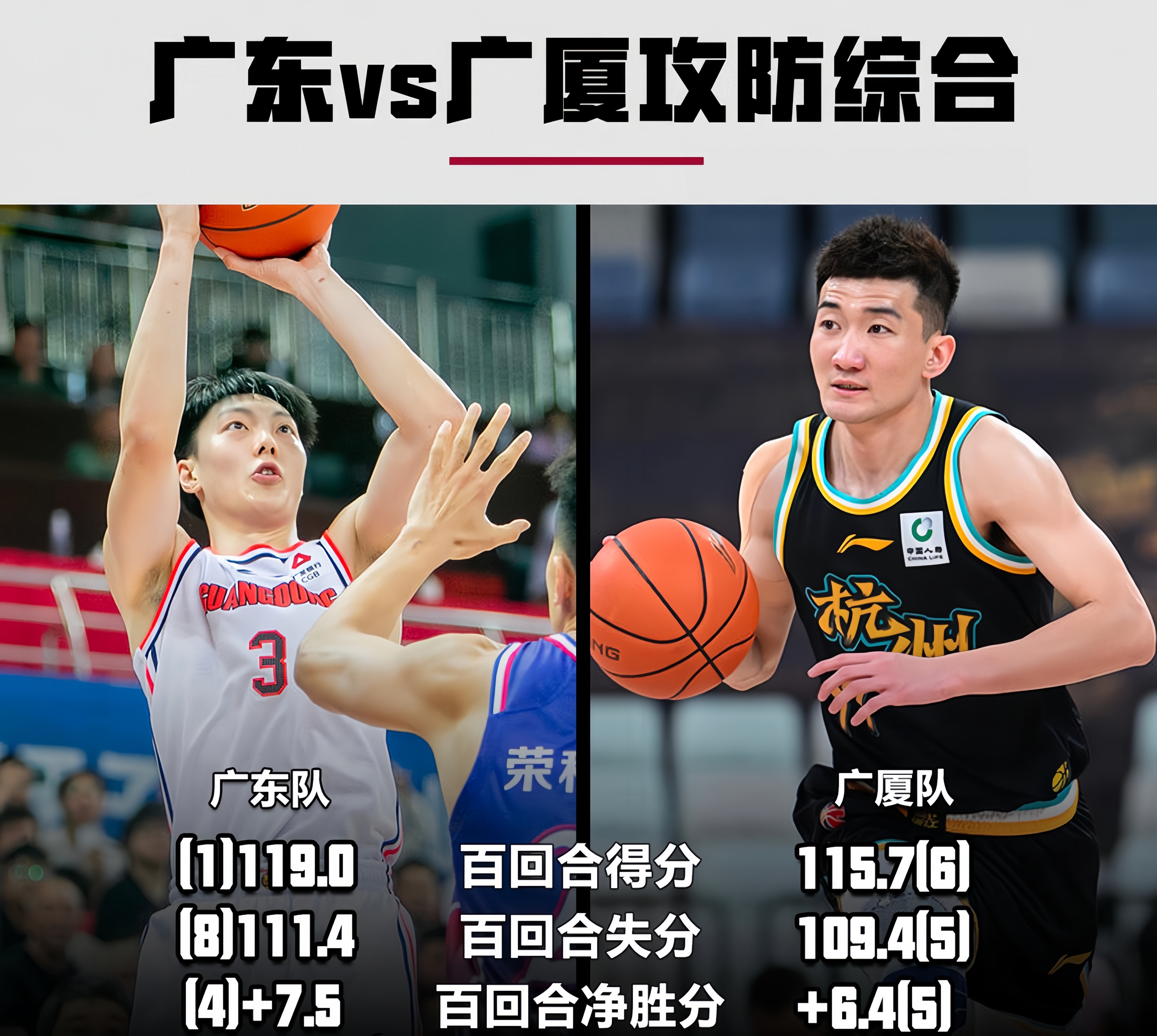 LD-包含NBA总决赛赛程吃紧，广厦男篮集结日止住颓势，更衣室稳定，训练强度明显提升的词条-LD